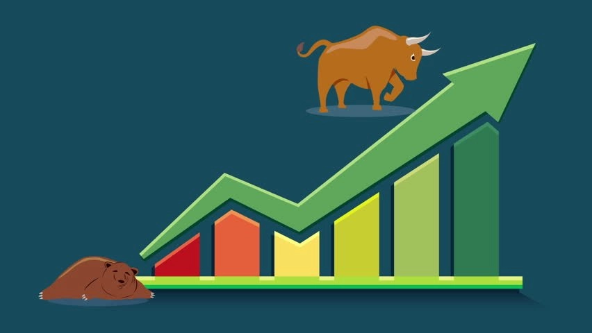 stock market | share market