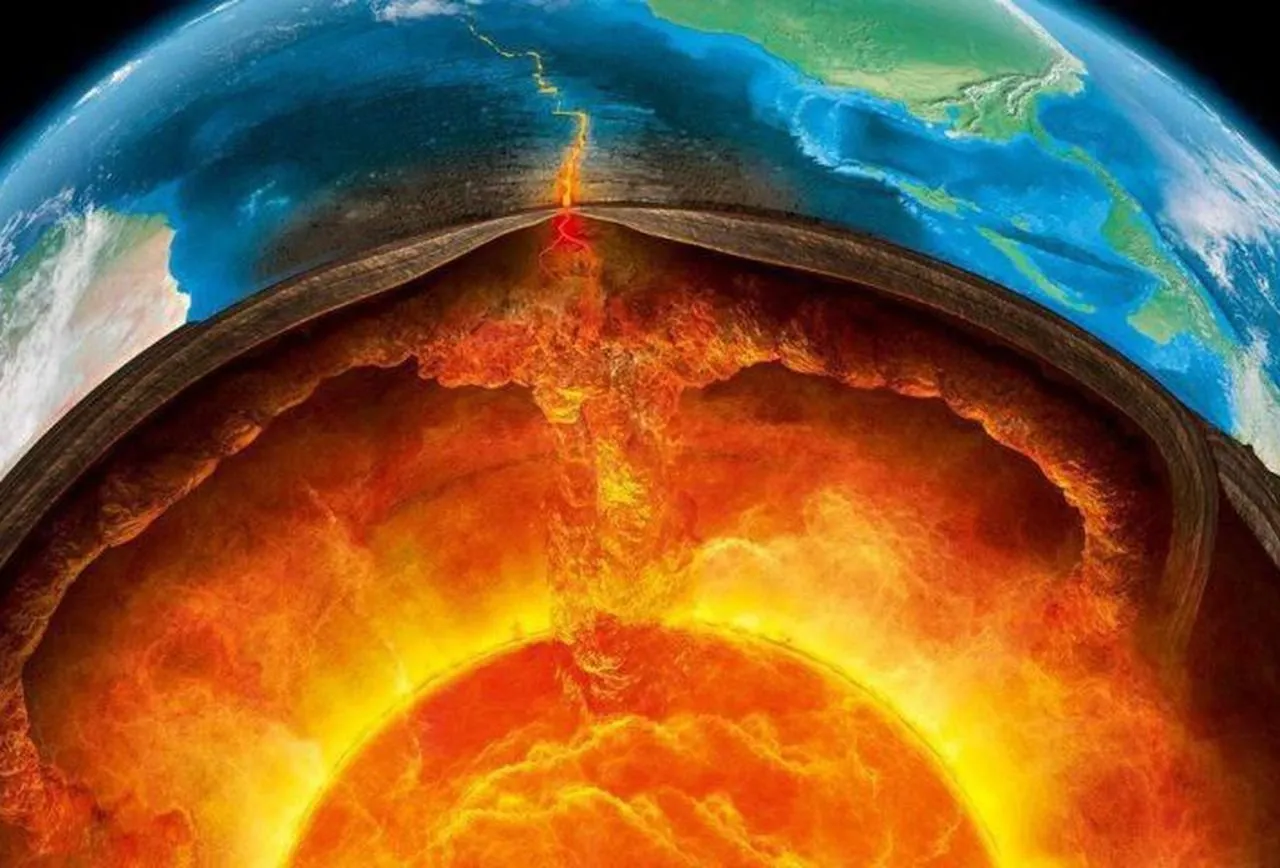 Earth | Earthquake | Rotation Speed