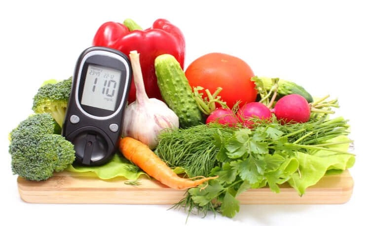 How to Control Blood Sugar Level