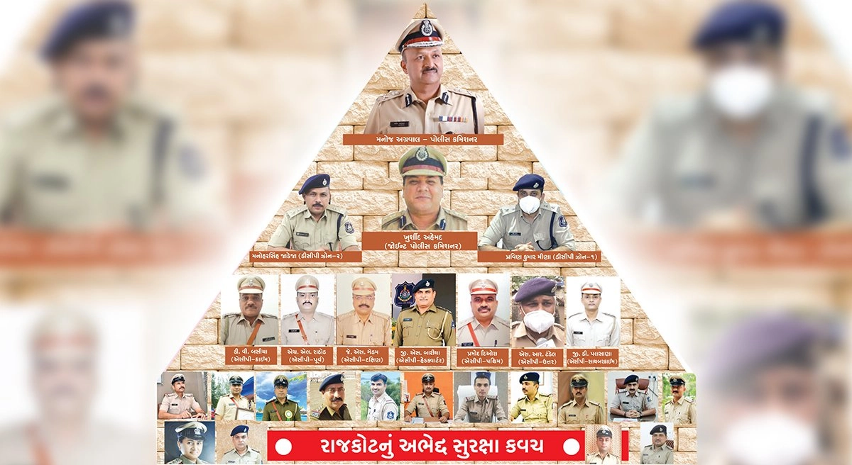 cp rajkot police