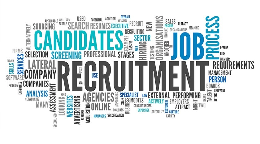 Recruitment Word Cloud