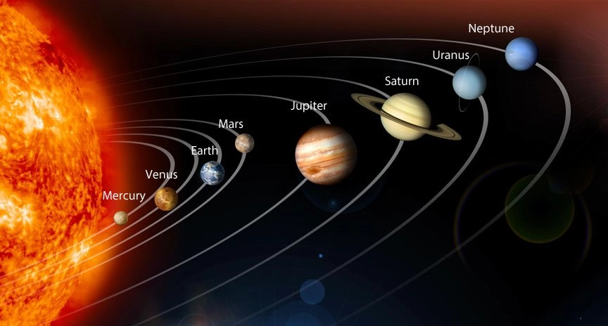 Solar system NASA S.jpg