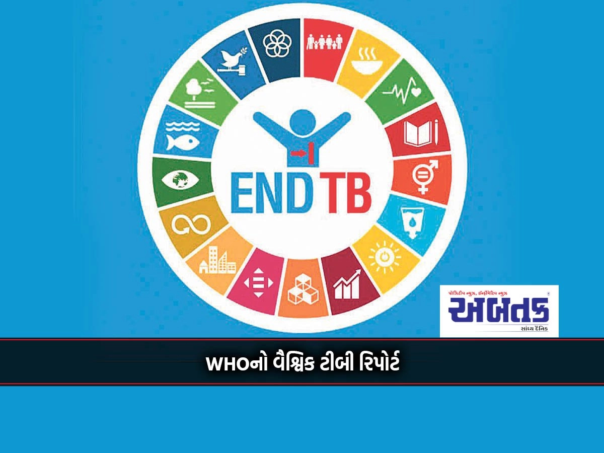 27 percent of the world's TB patients in India!!