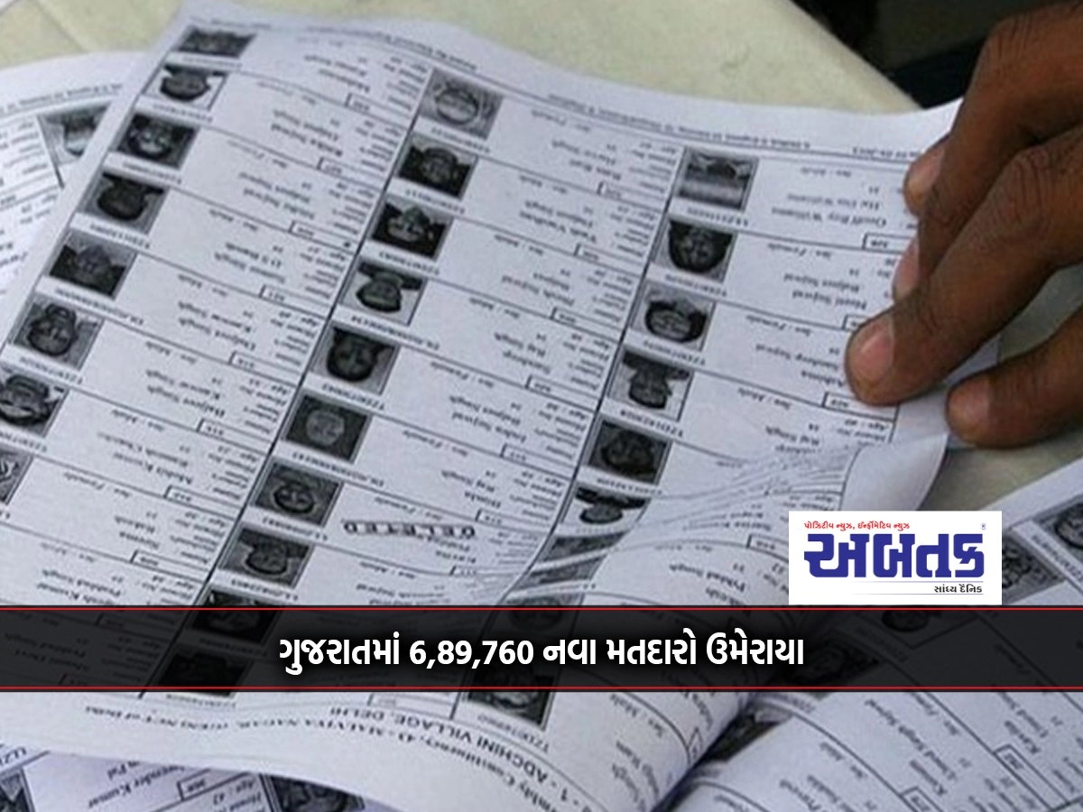 6,89,760 new voters were added in Gujarat