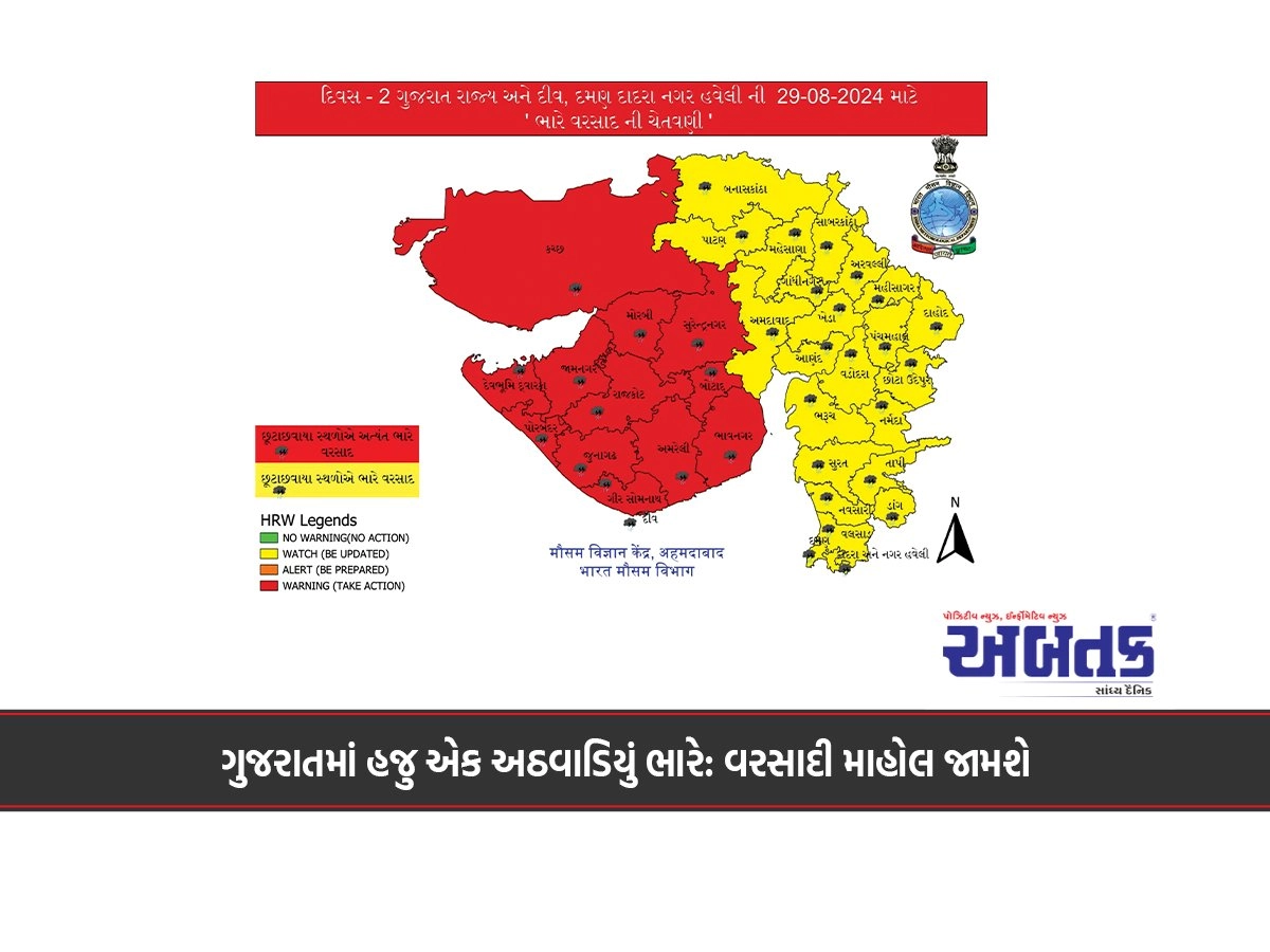 ગુજરાતમાં હજુ એક અઠવાડિયું ભારે: વરસાદી માહોલ જામશે