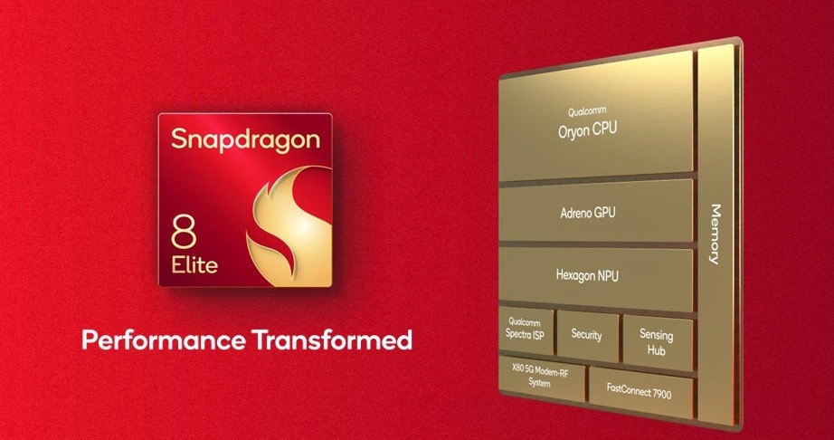 snapdragon 8 elite details2.jpg