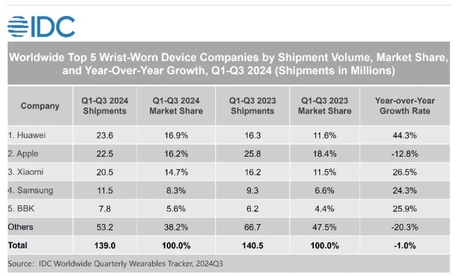 Smart watch.jpg