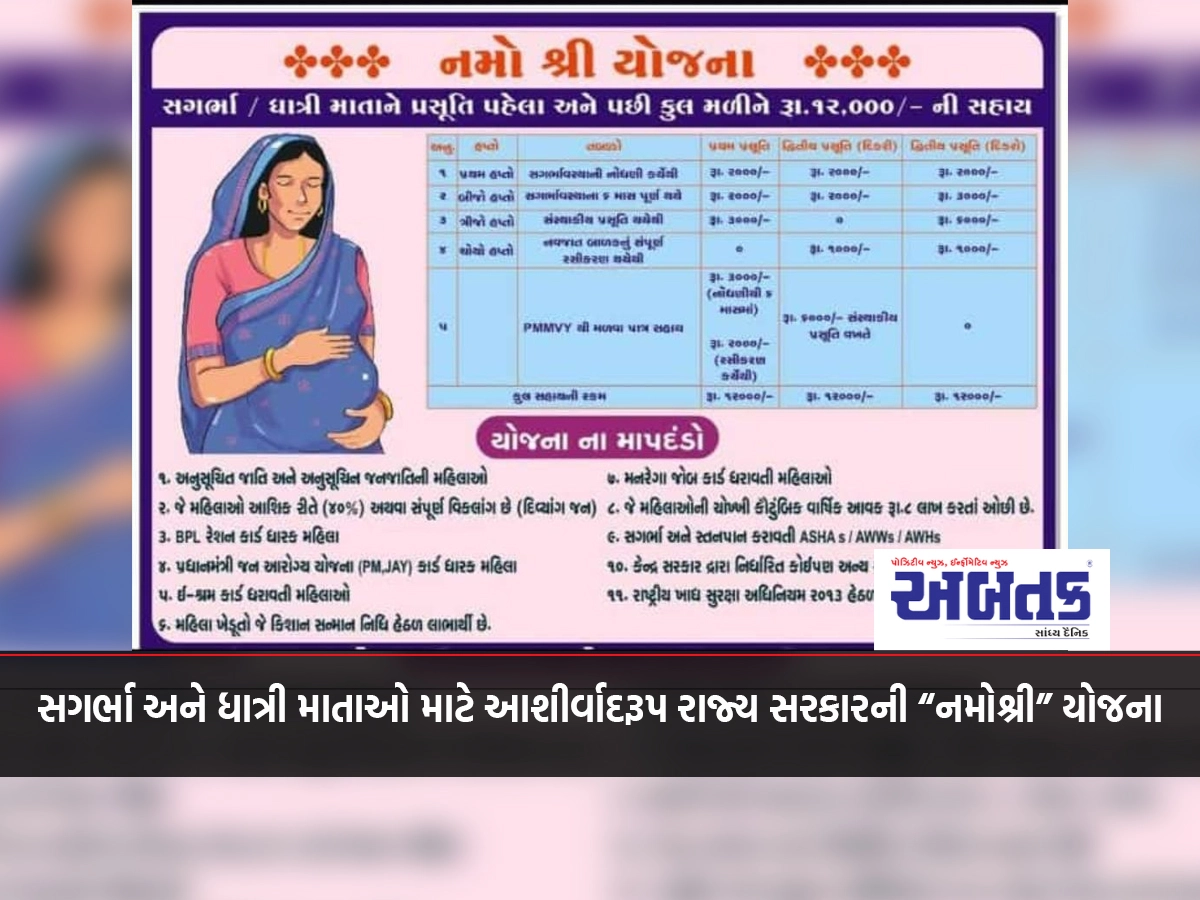 State government's "Namoshri" scheme a blessing for pregnant and lactating mothers