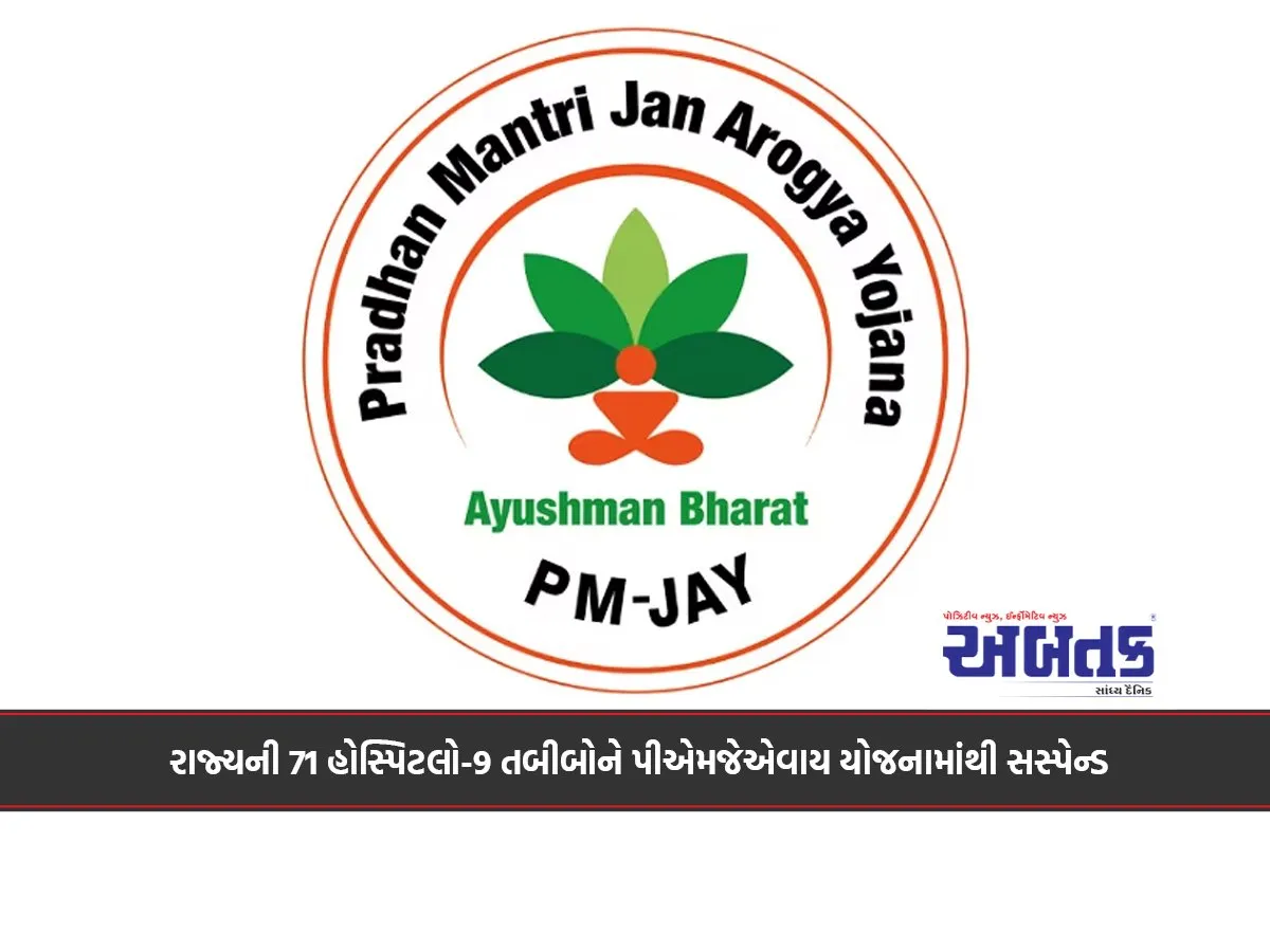 71 Hospitals In The State-9 Doctors Suspended From Pmjay Scheme