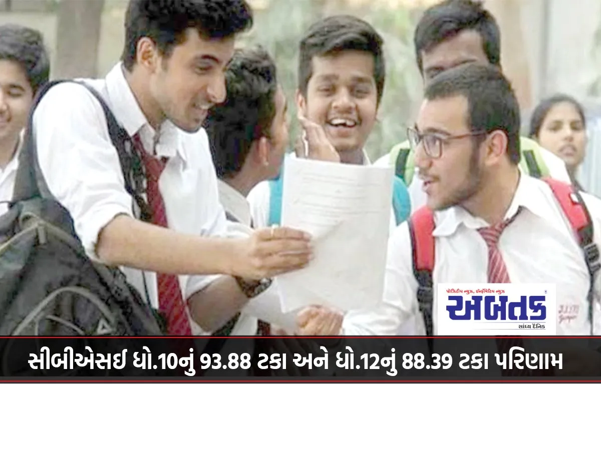 Cbse Class 10Th Result 93.88 Percent And Class 12Th Result 88.39 Percent