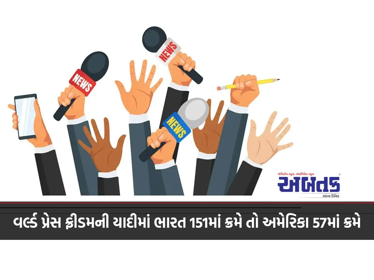 India Ranks 151St In World Press Freedom Index, Us 57Th