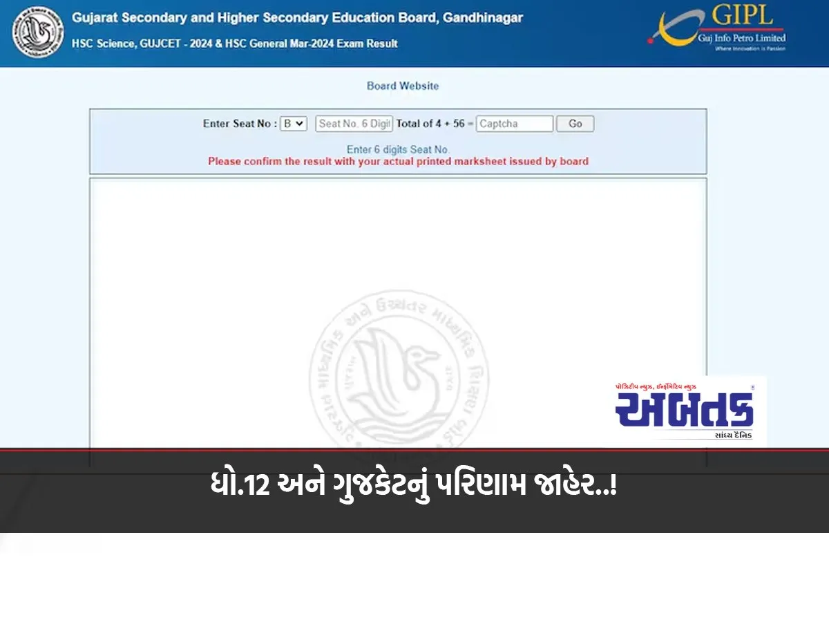 Std.12 And Gujcet Results Declared..!