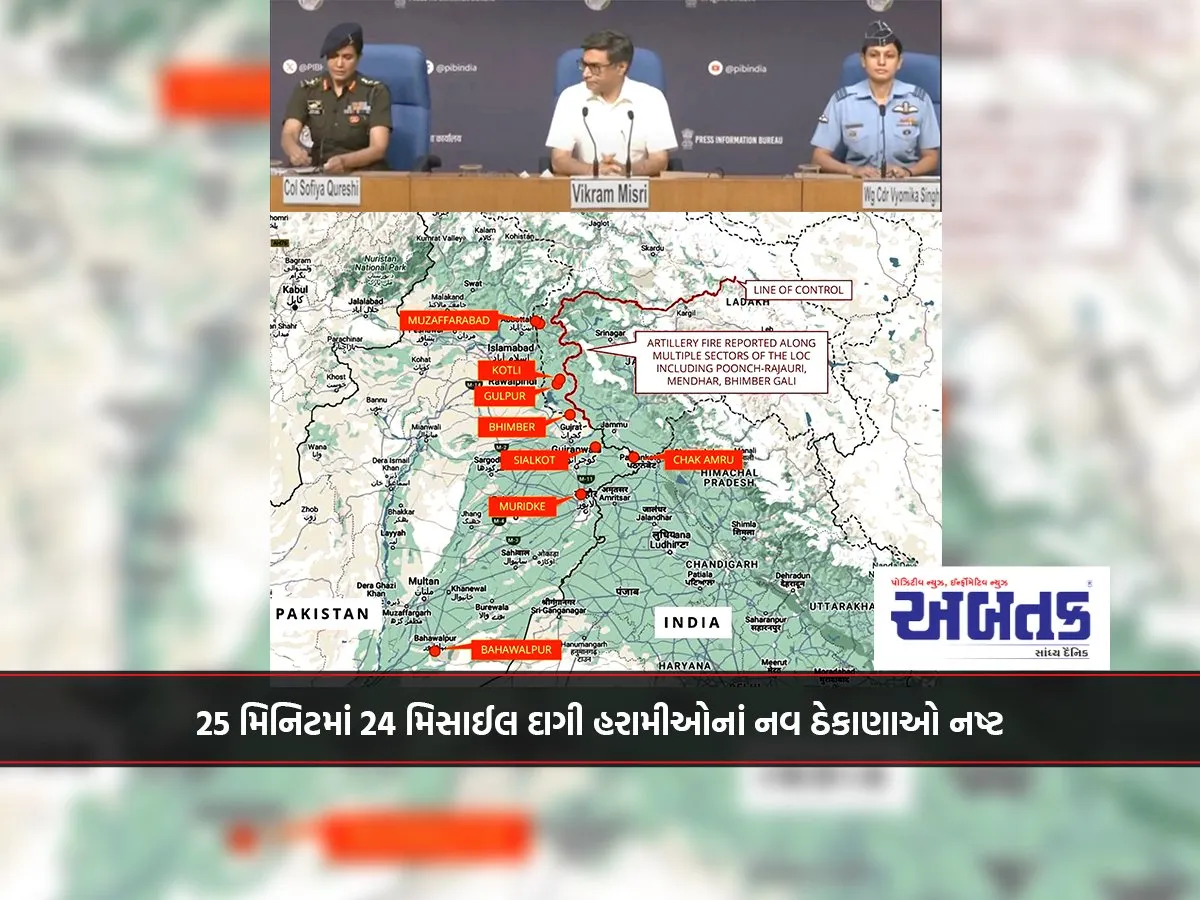 Nine Hideouts Of The Criminals Were Destroyed With 24 Missiles In 25 Minutes.