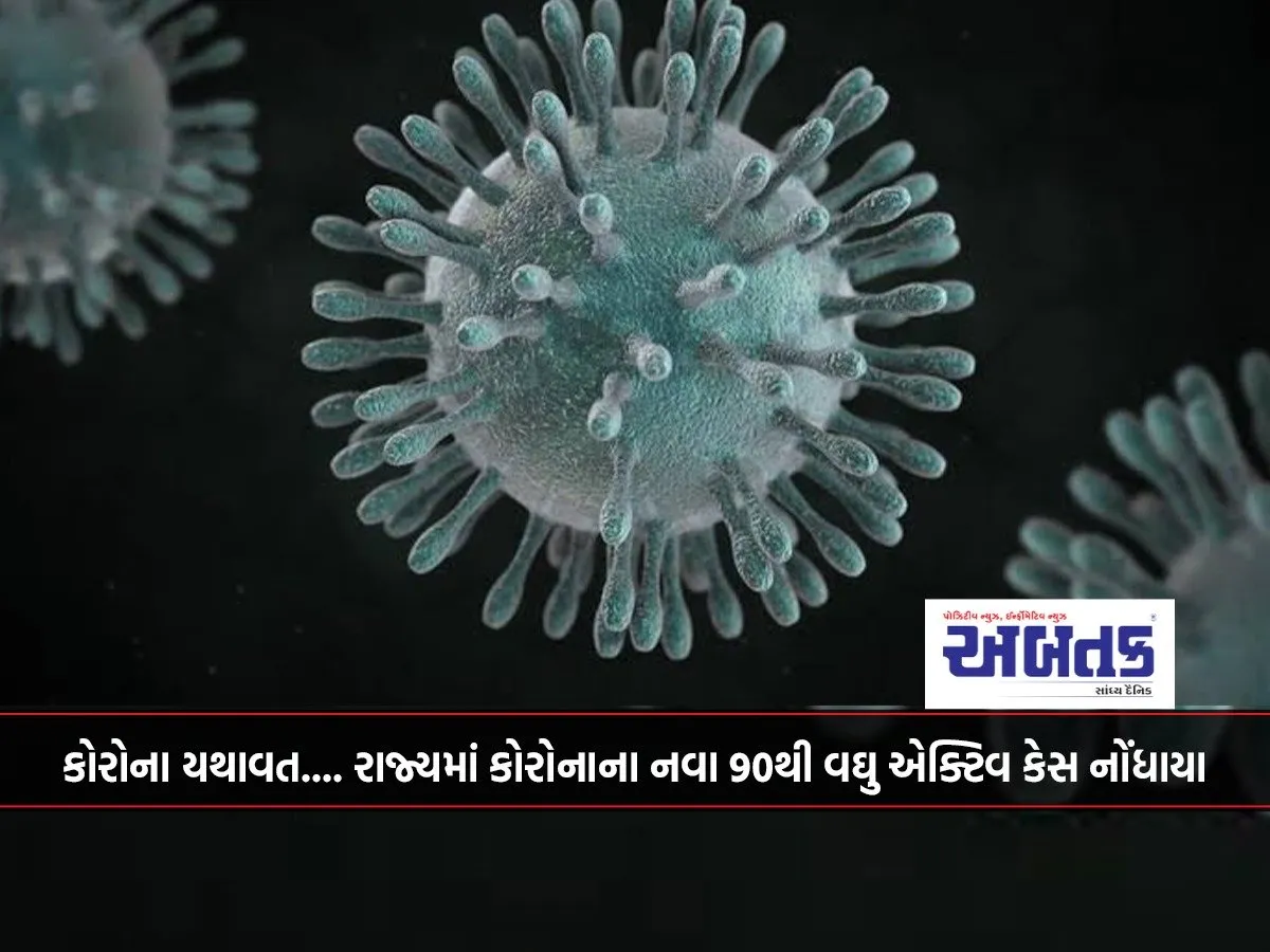 Corona Remains The Same.... 95 New Active Cases Of Corona Reported In The State