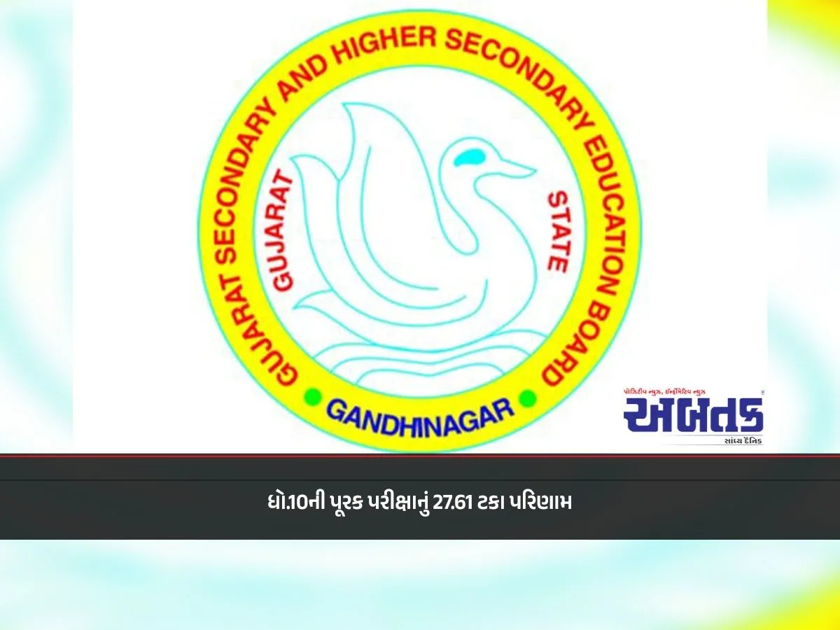 27.61 Percent Result Of Std. 10 Supplementary Examination