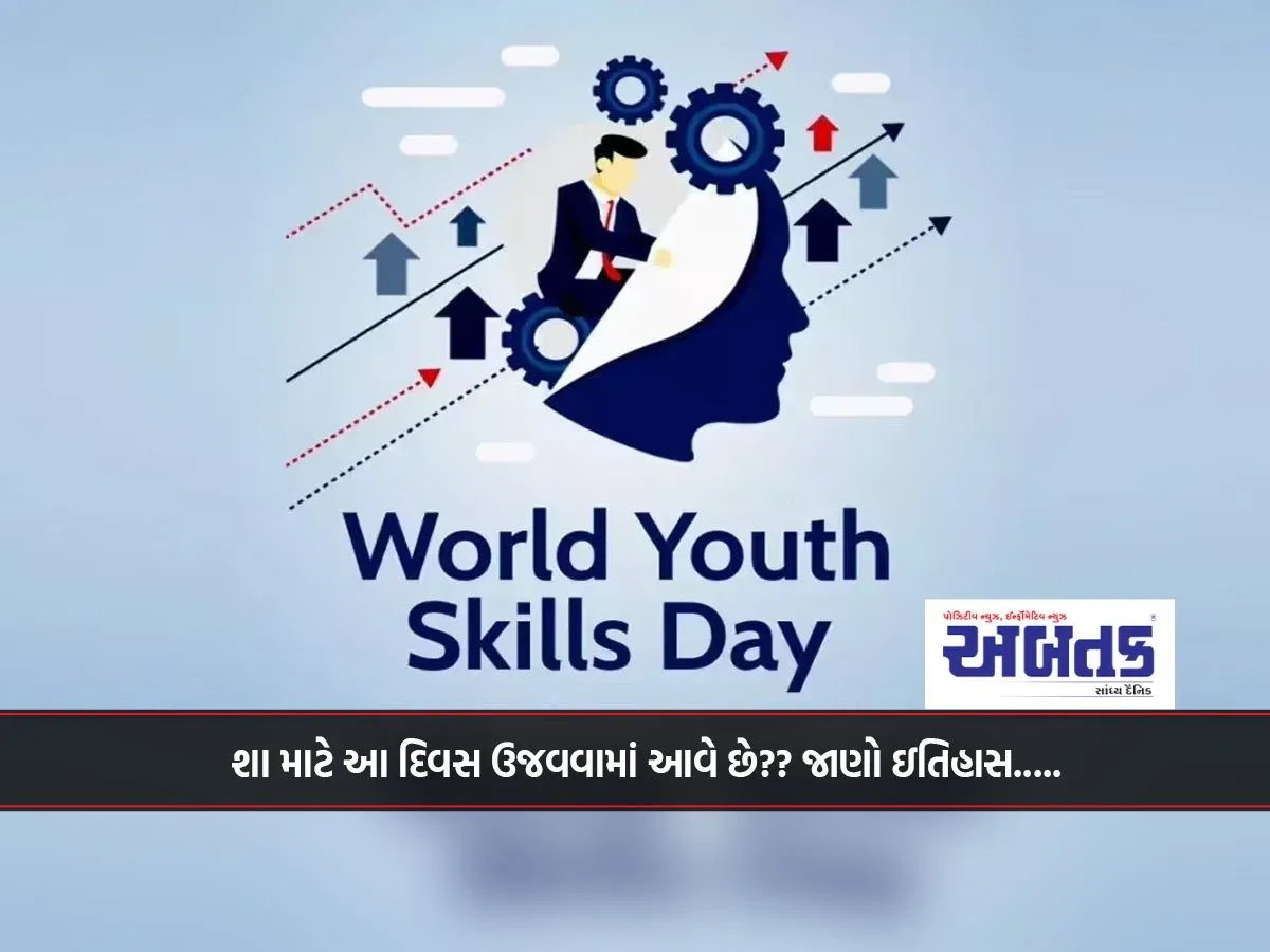 World Youth Skills Day 2025: Why Is This Day Celebrated?? Know The History.....
