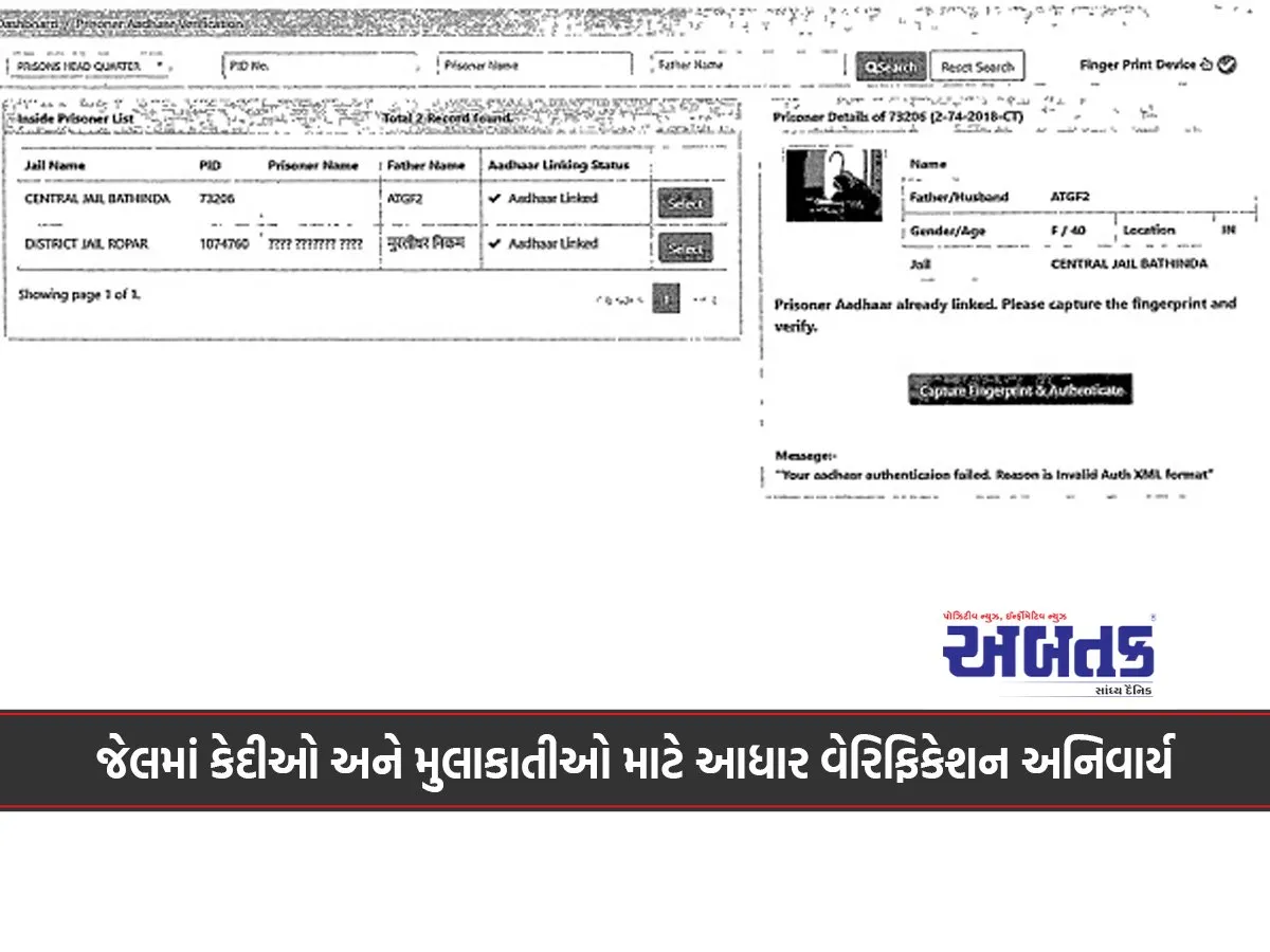 Aadhaar Verification Mandatory For Prisoners And Visitors In Jails