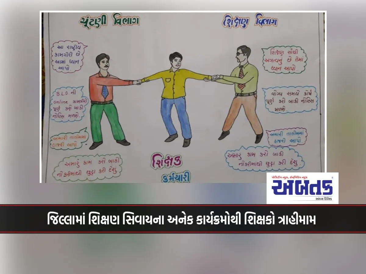 Teachers Are Suffering From Many Non-Educational Programs In The District